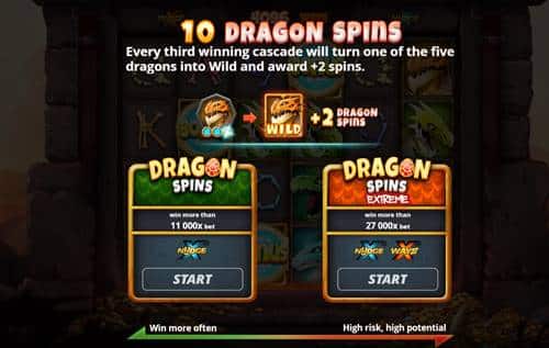 จุดเด่นเกม Dragon Tribe