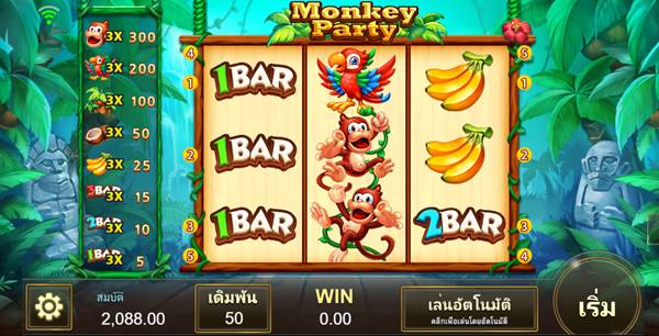 วิธีการเล่นเกมสล็อต ลิงป่วน Monkey Party